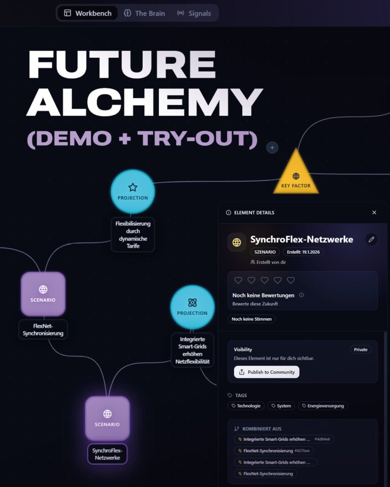Event image: Future Alchemy: Futures Literacy game as a web app (demo + try-out)