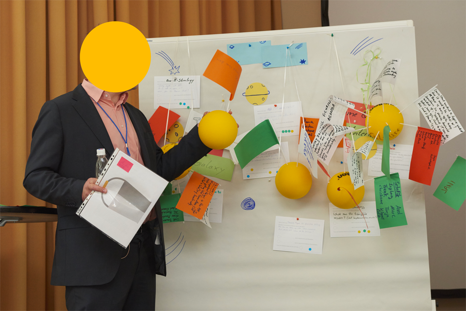 Case Studie Futures Literacy Workshop 2