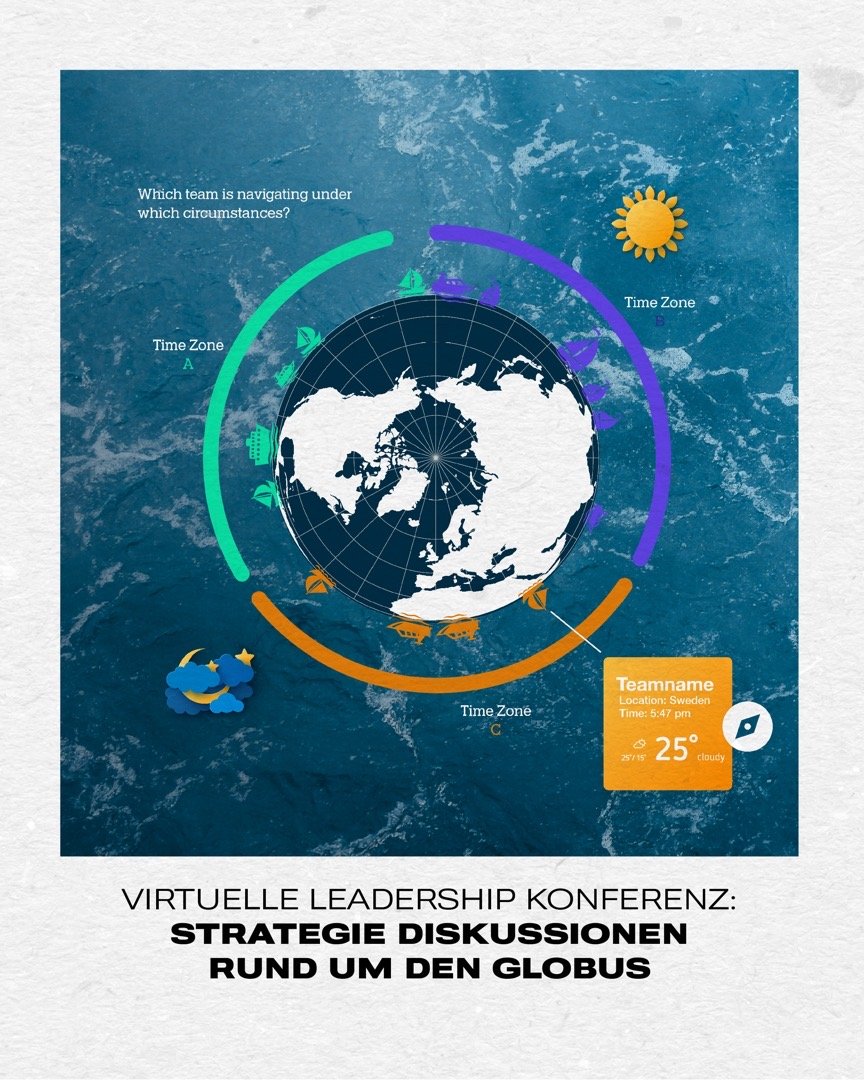 Fotos_Retrozukünfte_Schaltzeit9