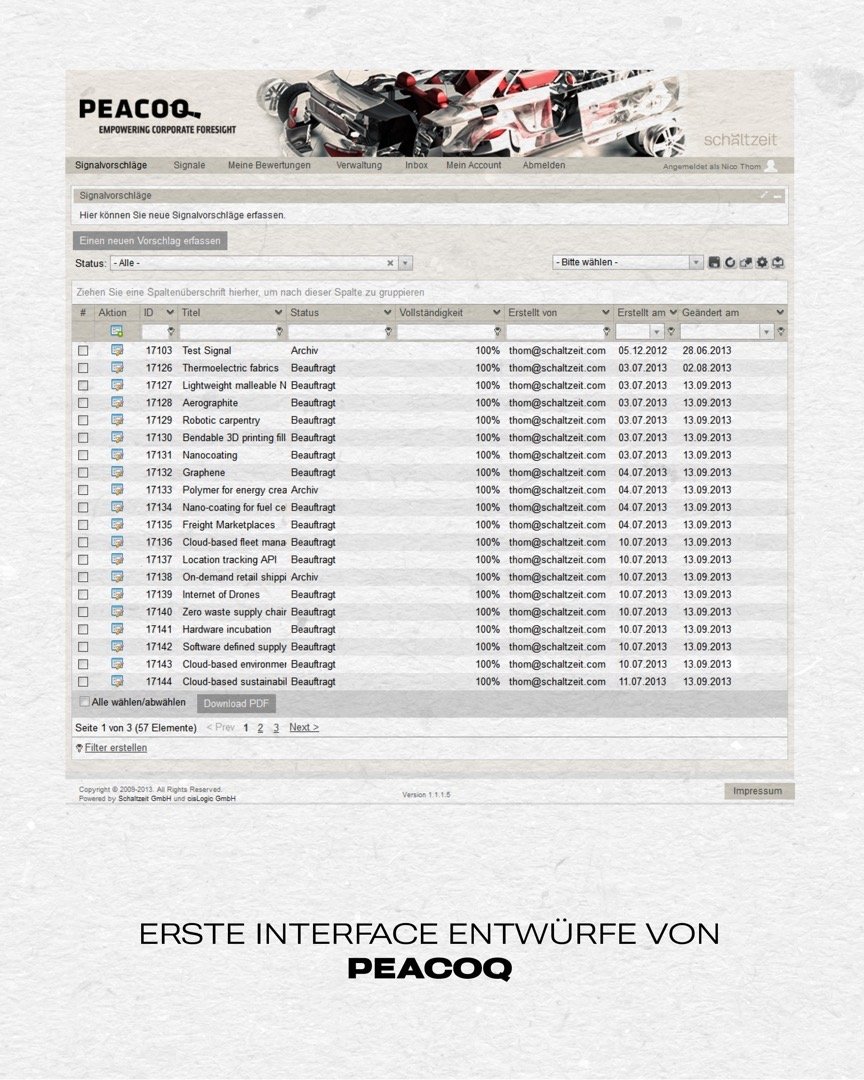 Fotos_Retrozukünfte_Schaltzeit___2