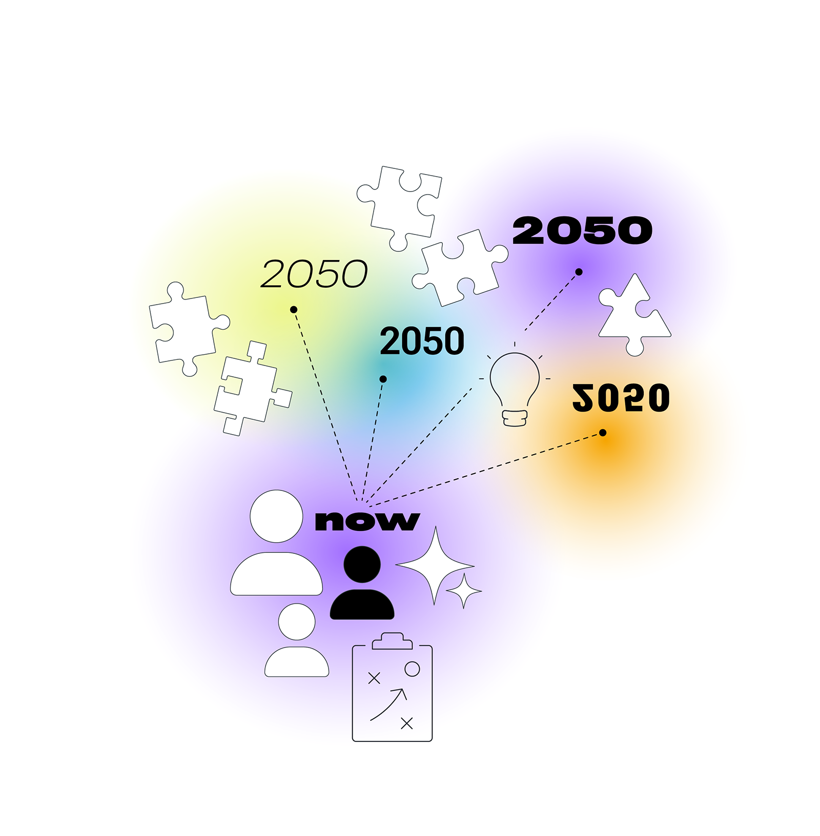 Futures Experience – Zukünfte vorstellbar erleben