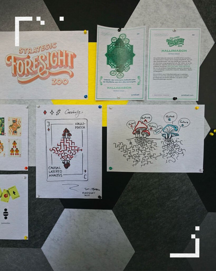 Futures Games Workshop bei Schaltzeit. Entwürfe zur Gestaltung des Foresight Zoo