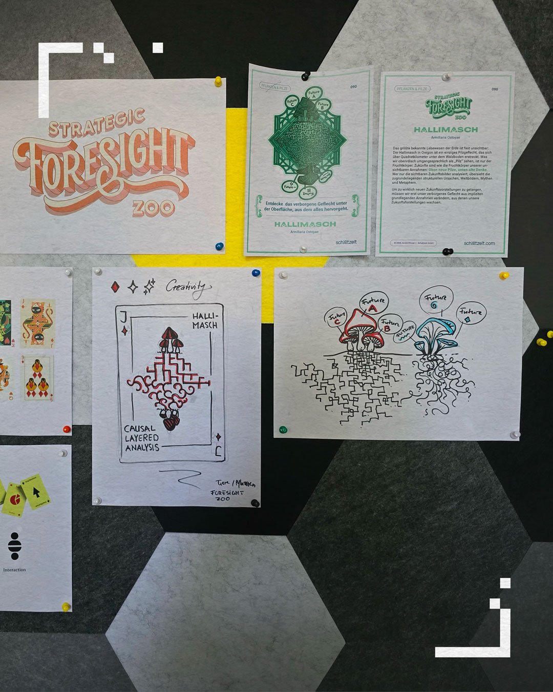Futures Games Workshop bei Schaltzeit. Entwürfe zur Gestaltung des Foresight Zoo